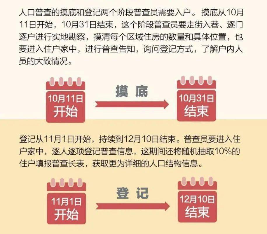 2024新奧門管家婆資料查詢,探索新奧門，2024年管家婆資料查詢的全方位解讀