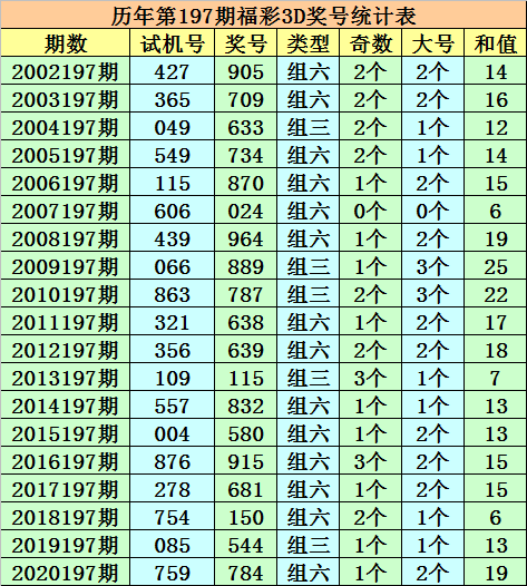 澳門一碼一碼100準確a07版,澳門一碼一碼精準預(yù)測與A07版，揭示背后的真相與風(fēng)險警示