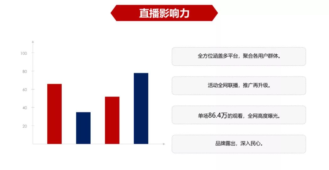 澳門廣東八二站免費(fèi)資料查詢,澳門廣東八二站免費(fèi)資料查詢，探索與解析