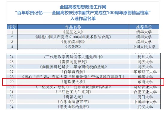 新澳天天開獎(jiǎng)資料大全最新54期129期,新澳天天開獎(jiǎng)資料大全第最新期分析預(yù)測(cè)——第54期至第129期深度解讀