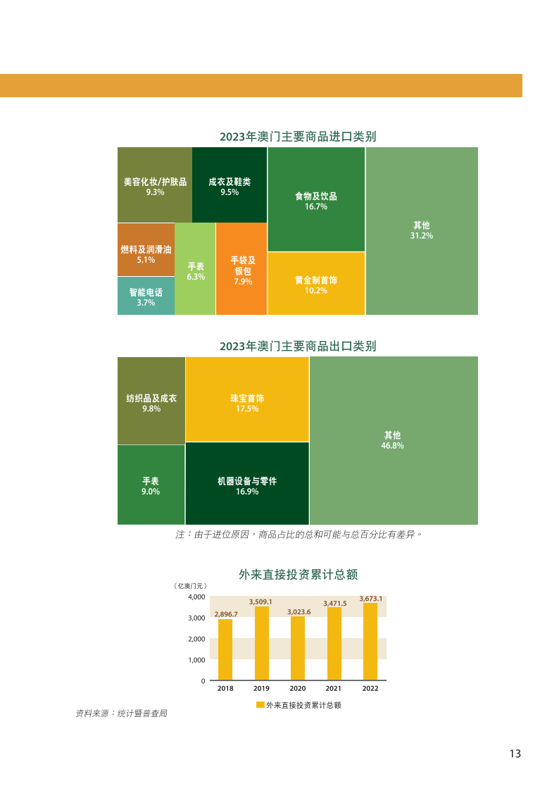 2024奧門(mén)正版精準(zhǔn)資料,探索澳門(mén)正版精準(zhǔn)資料的深度價(jià)值，2024年展望