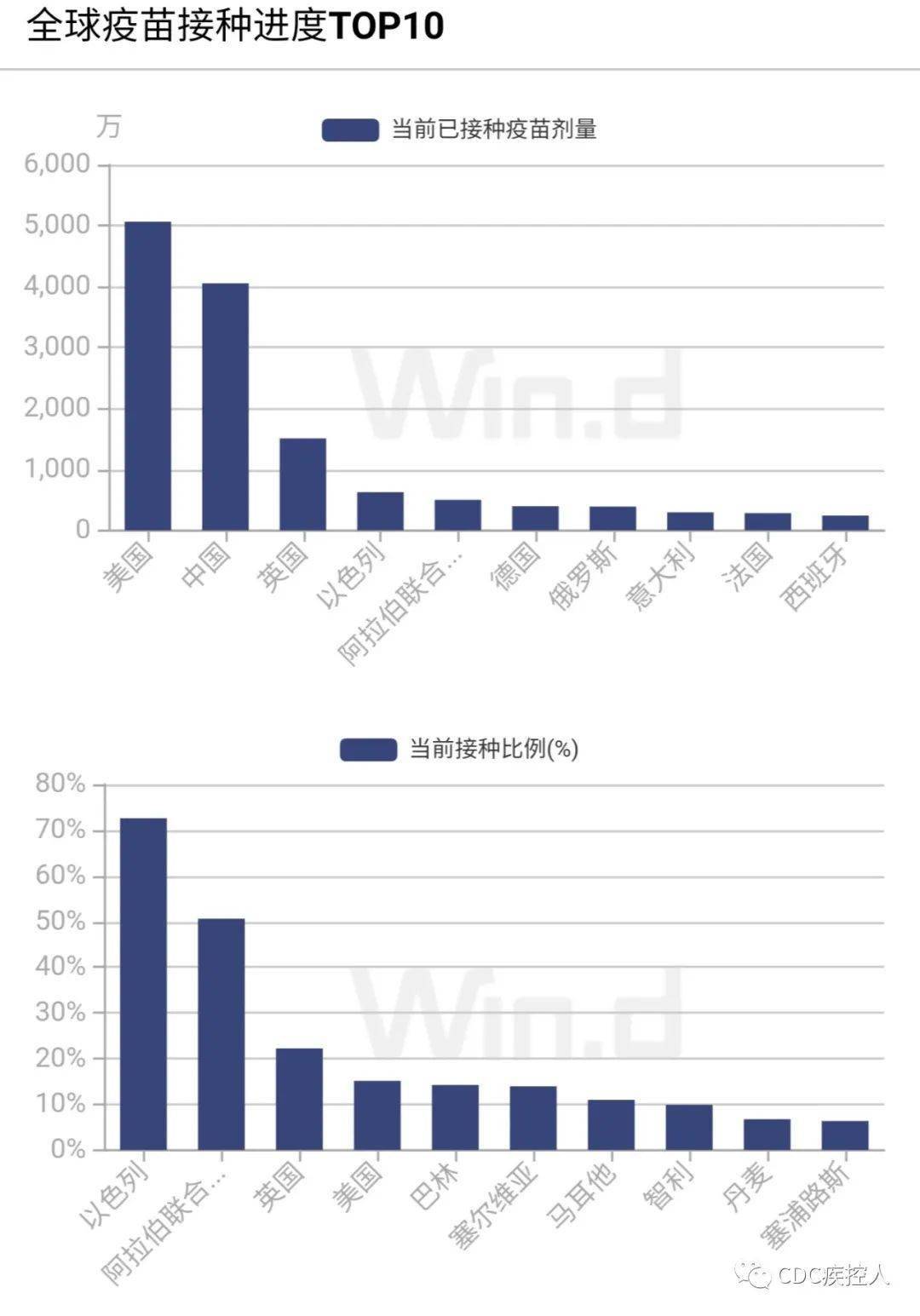 澳門4949最快開獎結(jié)果,澳門4949最快開獎結(jié)果，探索與解析