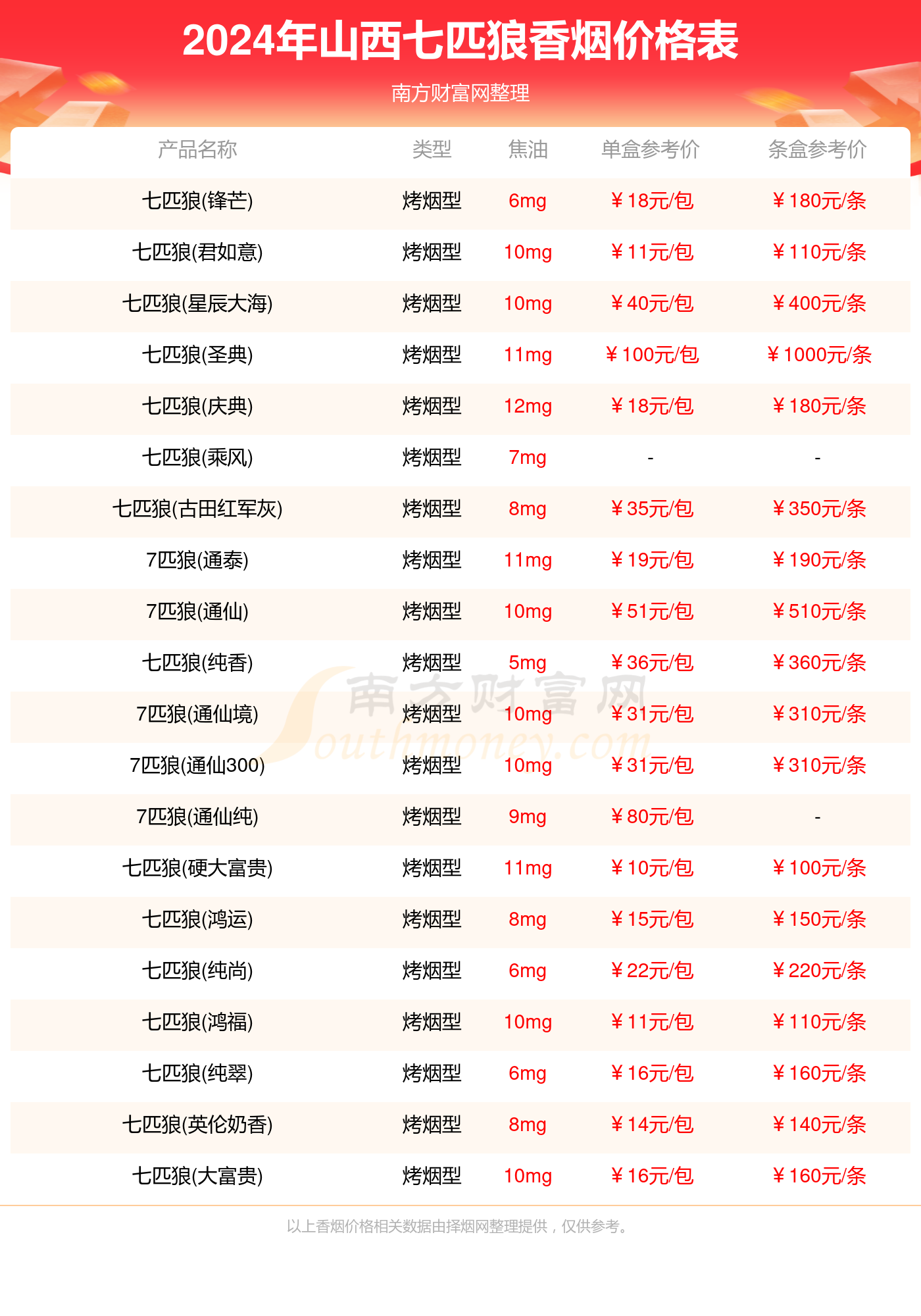 2024澳門資料精準(zhǔn)大全,澳門資料精準(zhǔn)大全 2024年概覽