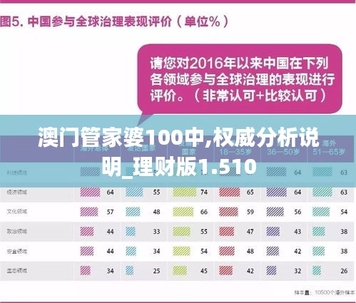 澳門管家婆100中,澳門管家婆100中，探索其背后的故事與魅力