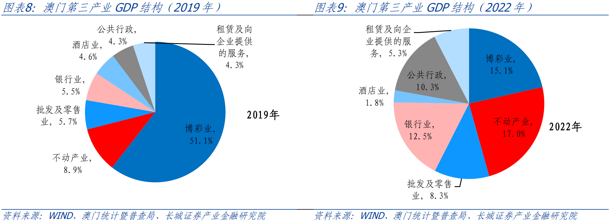 2024澳門正版資料大全,澳門正版資料大全，探索與解析（2024版）