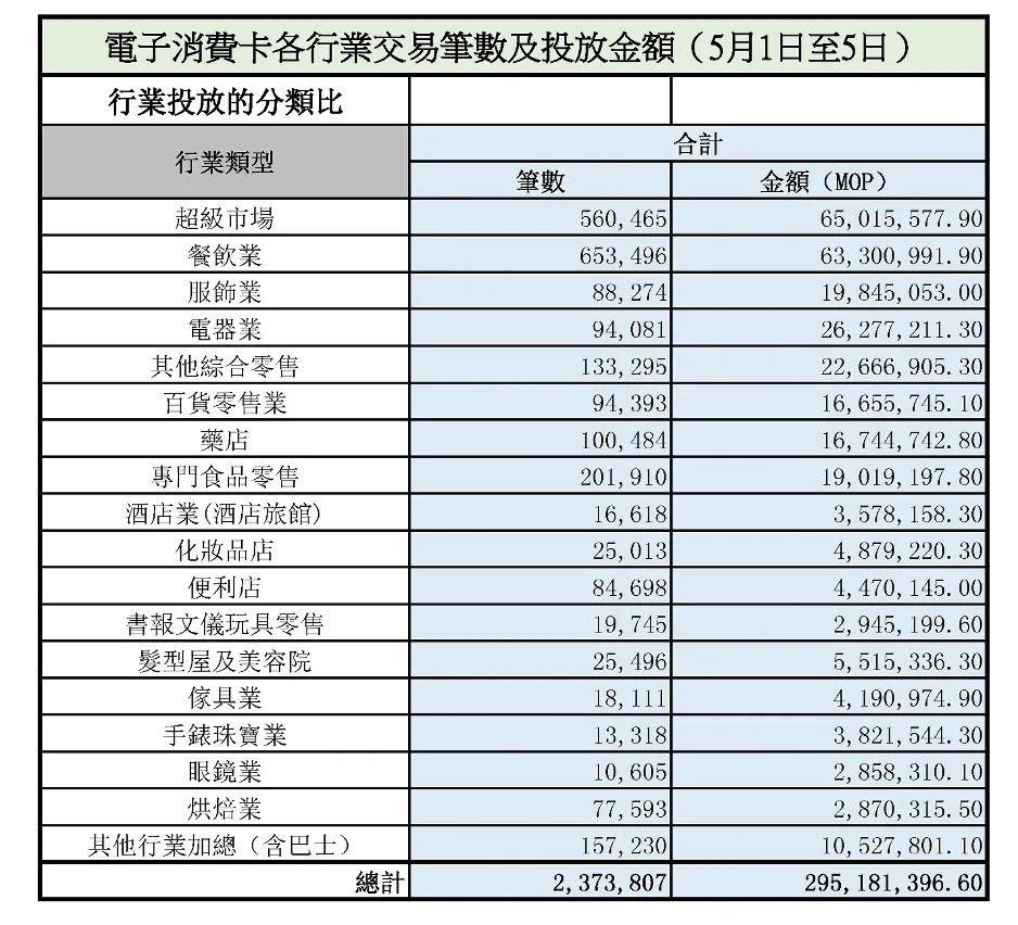 新澳門六開彩開獎號碼記錄近50期,新澳門六開彩開獎號碼記錄近50期，警惕背后的風(fēng)險與挑戰(zhàn)