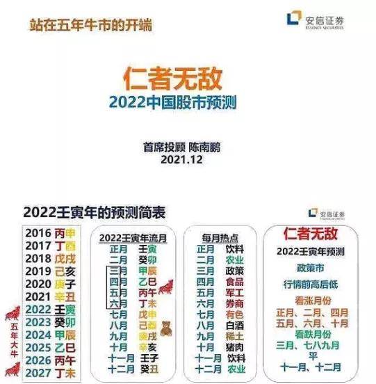 2024新澳三期必出一肖68期,探索未來奧秘，新澳三期預(yù)測與期待——以生肖為線索的解讀（第68期深度解析）