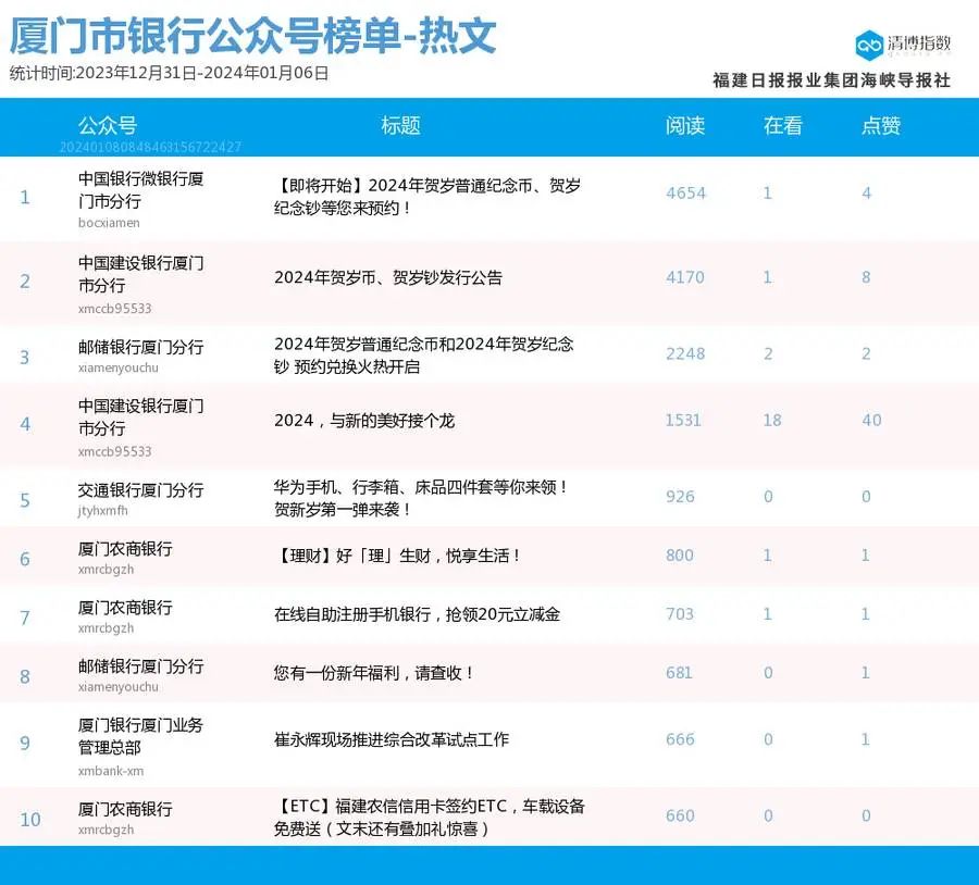 新澳門(mén)2024今晚開(kāi)碼公開(kāi),新澳門(mén)2024今晚開(kāi)碼公開(kāi)，探索與解讀彩票的魅力