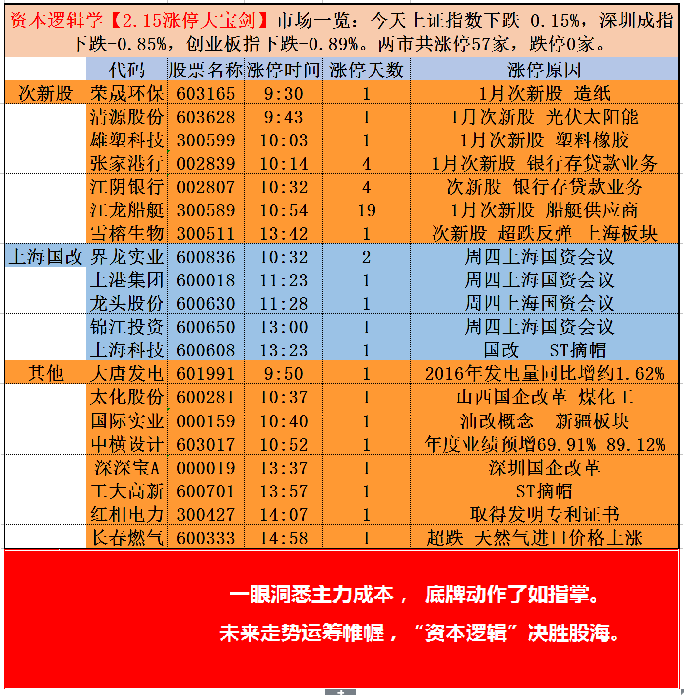 2024新澳門歷史開獎(jiǎng)記錄查詢結(jié)果,揭秘澳門新歷史開獎(jiǎng)記錄查詢結(jié)果，探尋背后的故事與啟示