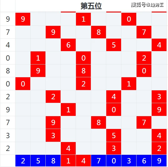 天天彩資料大全,天天彩資料大全，探索與解析