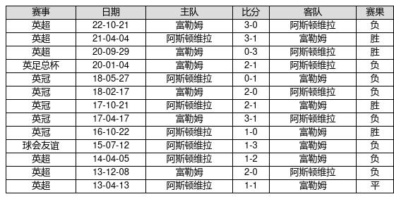 澳門4949開獎最快記錄,澳門4949開獎最快記錄，揭秘彩票背后的神秘面紗