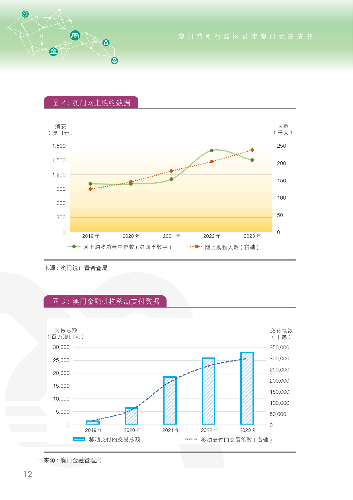 2024澳門金牛版網(wǎng)站,探索澳門金牛版網(wǎng)站，未來(lái)的數(shù)字娛樂新紀(jì)元（2024展望）