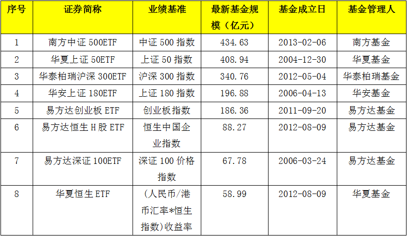 新澳資彩長期免費(fèi)資金來源,新澳資彩長期免費(fèi)資金來源探究