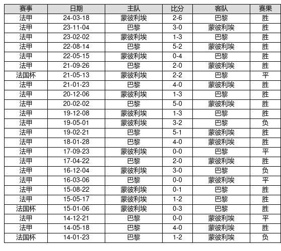 2024新奧歷史開獎(jiǎng)記錄19期,揭秘2024新奧歷史開獎(jiǎng)記錄第19期，數(shù)據(jù)與趨勢分析