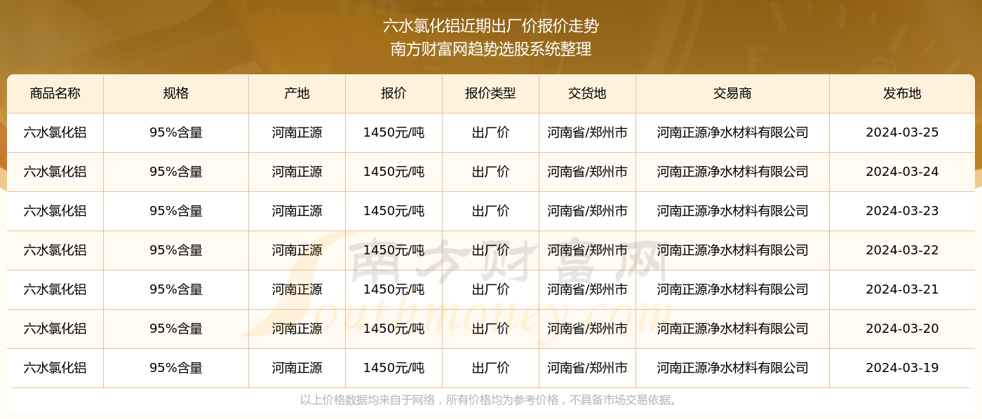 2024新奧歷史開獎結果查詢澳門六,澳門新奧歷史開獎結果查詢系統(tǒng)，探索與解析