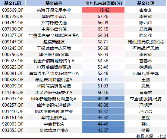 一肖100%中,一肖100%中，揭秘彩票背后的秘密與策略探討