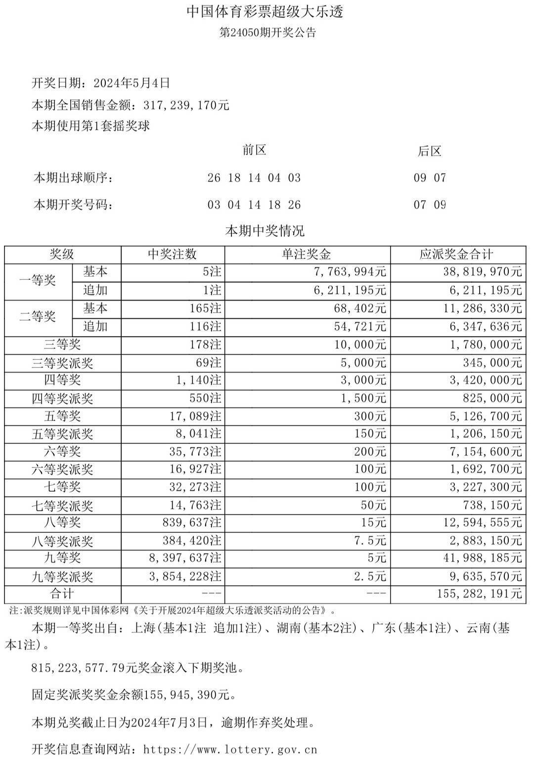 4949澳門彩開獎結(jié)果開獎,澳門彩票開獎結(jié)果揭曉，探索彩票背后的故事與魅力