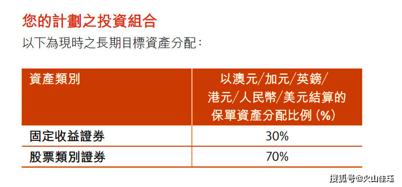 香港二四六開獎結果開獎號碼查詢,香港二四六開獎結果開獎號碼查詢，探索與解析