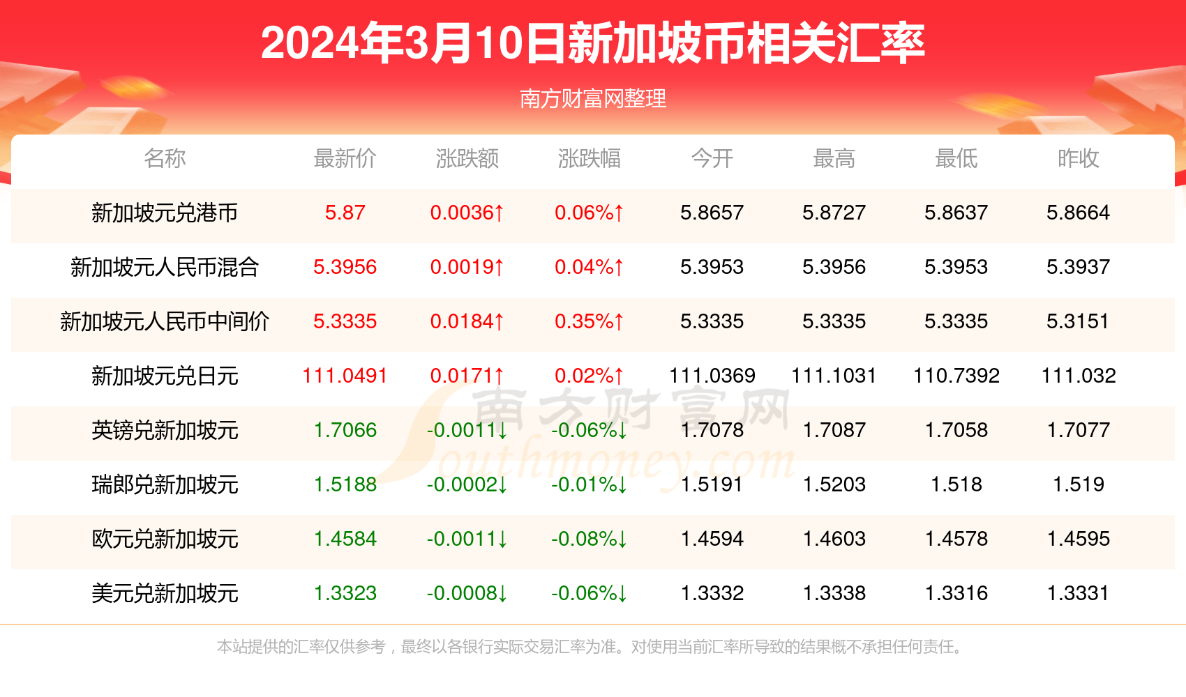 2024年香港正版內(nèi)部資料,探索香港，2024年正版內(nèi)部資料的深度解讀