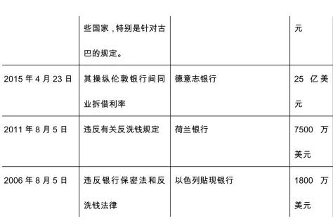 香港單雙資料免費公開,香港單雙資料免費公開，探索與揭秘