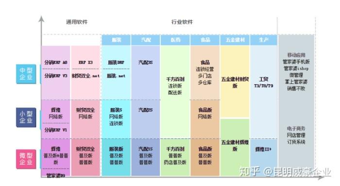 管家婆2024年資料來源,管家婆軟件資料概覽，展望2024年的數(shù)據(jù)與趨勢分析