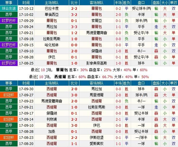 澳門天天六開彩正版澳門,澳門天天六開彩正版澳門，探索博彩文化的魅力與魅力