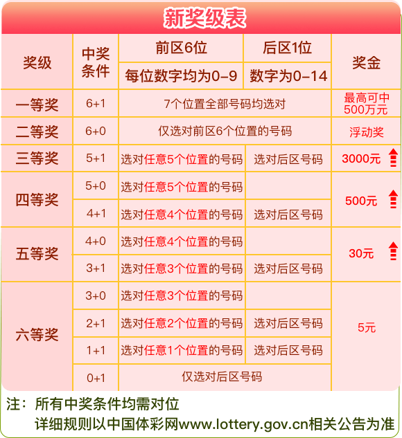 香港4777777開獎結(jié)果 開獎結(jié)果一,香港4777777開獎結(jié)果揭秘，開獎結(jié)果一深度分析