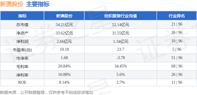 新澳今晚上9點(diǎn)30開獎結(jié)果是什么呢,新澳今晚上9點(diǎn)30開獎結(jié)果揭曉，期待與驚喜交織的時刻