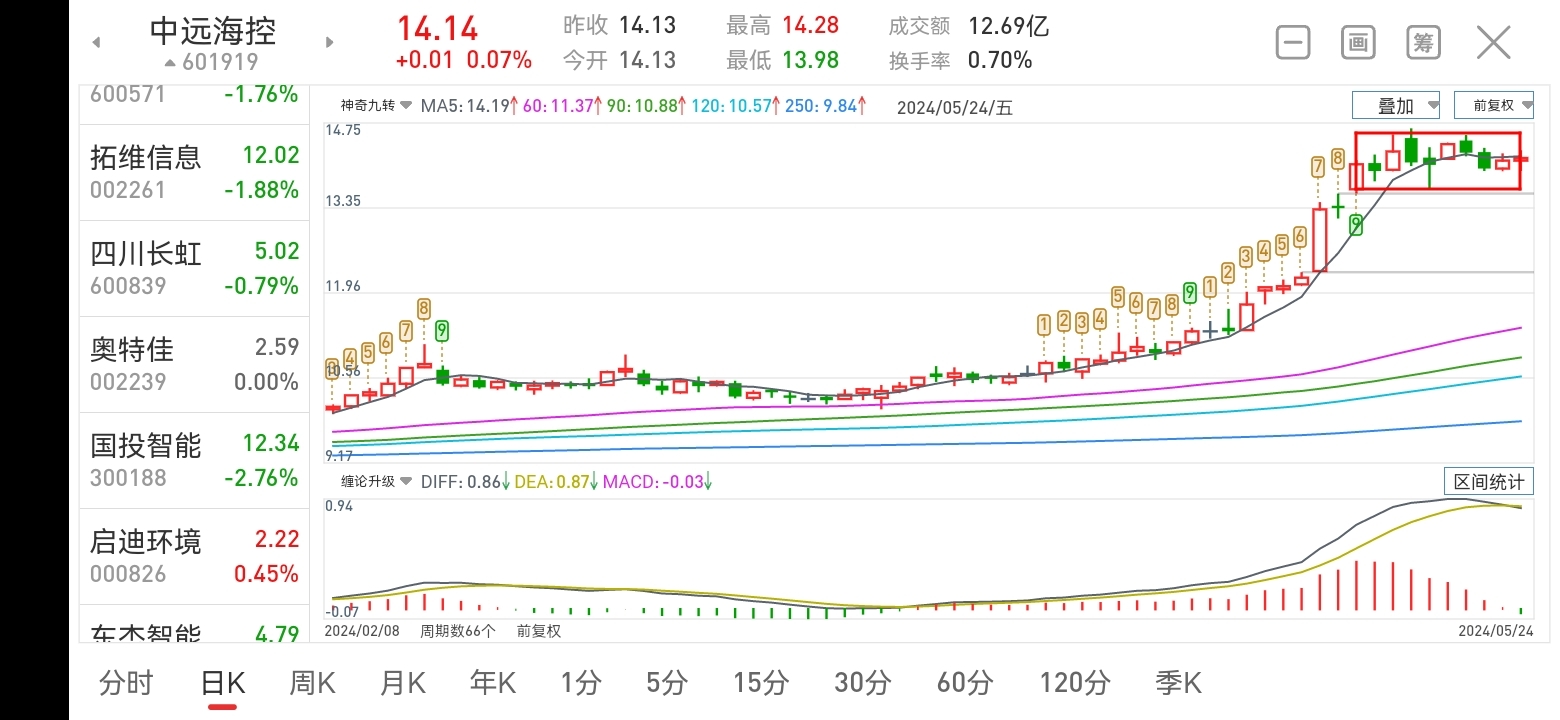 2024年澳門特馬今晚號(hào)碼,關(guān)于澳門特馬今晚號(hào)碼的預(yù)測(cè)與探討（2024年）