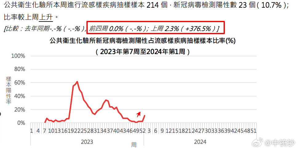 澳門(mén)一碼一碼100準(zhǔn)確a07版,澳門(mén)一碼一碼精準(zhǔn)預(yù)測(cè)與A07版，揭示背后的犯罪風(fēng)險(xiǎn)與挑戰(zhàn)