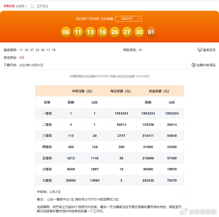 0149400.cσm查詢最快開獎,掌握最新開獎信息，通過0149400.cσm查詢快速獲取開獎結(jié)果