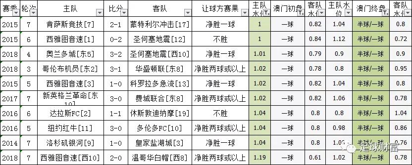 澳門一碼一肖100準嗎,澳門一碼一肖100準嗎，探索預(yù)測背后的真相