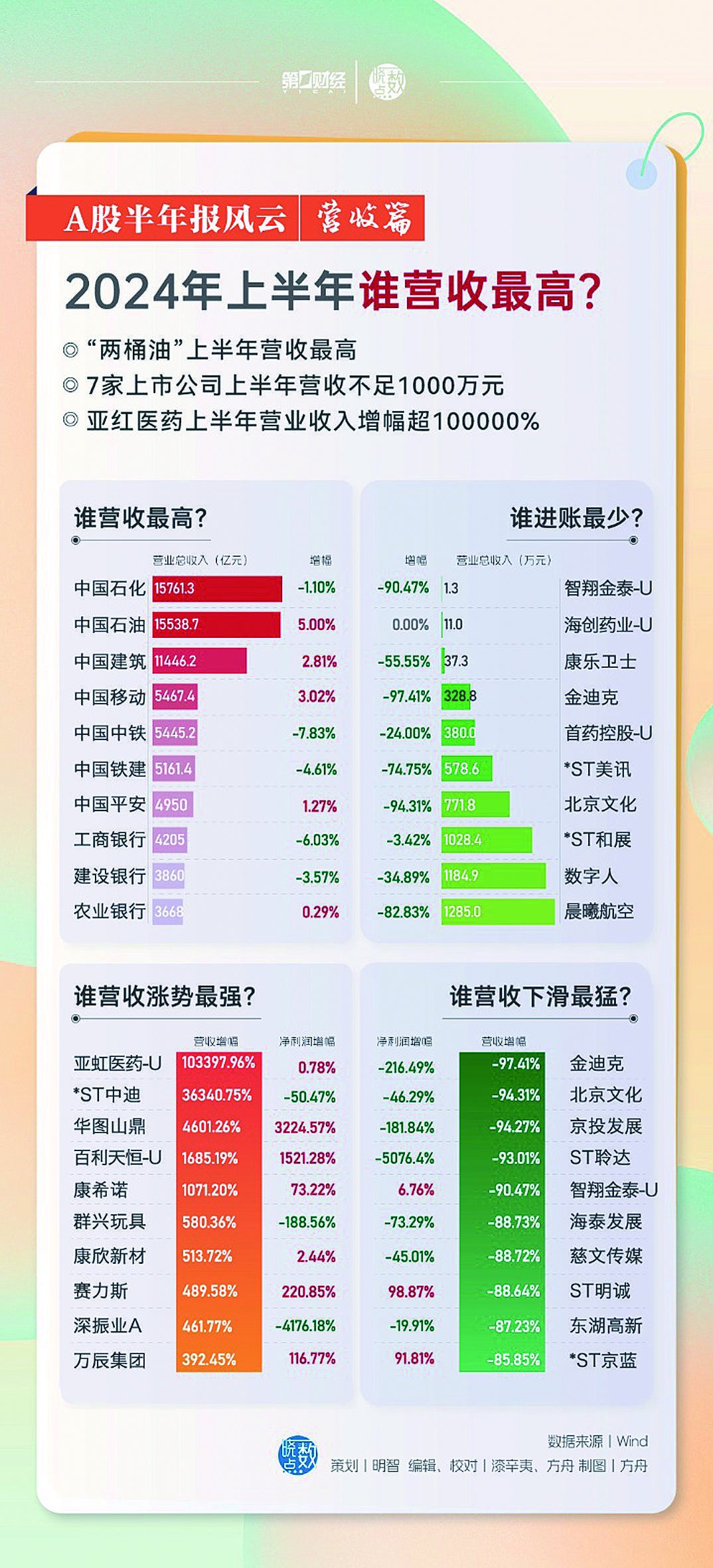 2024年澳門天天彩正版免費大全,關于澳門天天彩正版免費大全的探討與反思——警惕違法犯罪問題的重要性