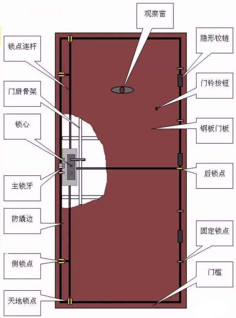 新門內(nèi)部資料正版公開,新門內(nèi)部資料正版公開，探索與啟示