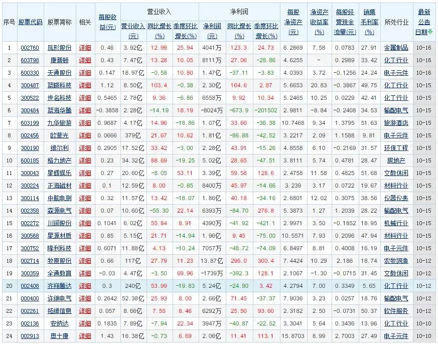 100%最準(zhǔn)的一肖,揭秘最準(zhǔn)的一肖，探尋生肖預(yù)測(cè)的真相與邊界