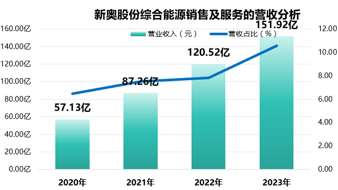 新奧正版資料大全,新奧正版資料大全，探索與理解