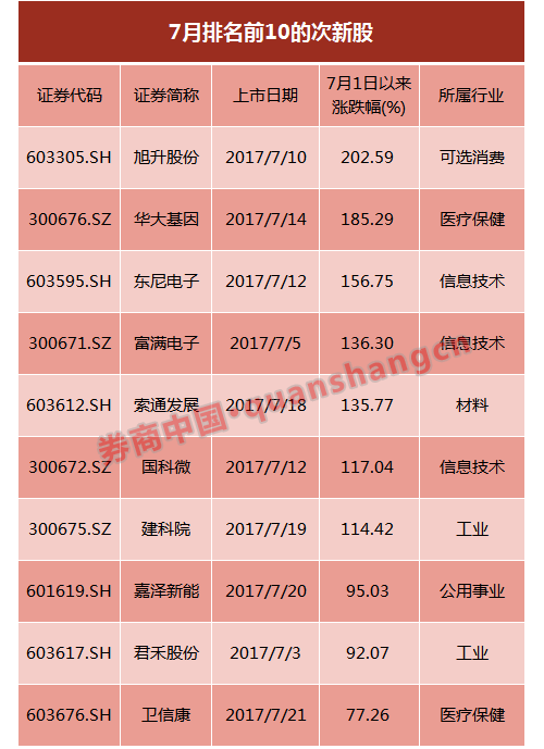 777777788888888最快開獎,探索彩票奧秘，揭秘?cái)?shù)字組合7777777與8888888的最快開獎之路