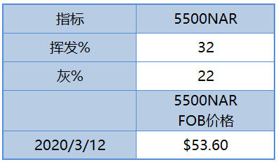 新澳天天開獎資料大全12碼,關(guān)于新澳天天開獎資料大全的探討與警示