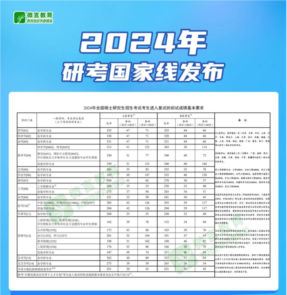 澳門六開獎結(jié)果2024開獎今晚,澳門六開獎結(jié)果2024年今晚開獎，探索彩票背后的故事