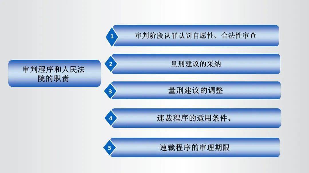 澳門王中王100%期期準(zhǔn),澳門王中王，一個(gè)犯罪問(wèn)題的探討與警示