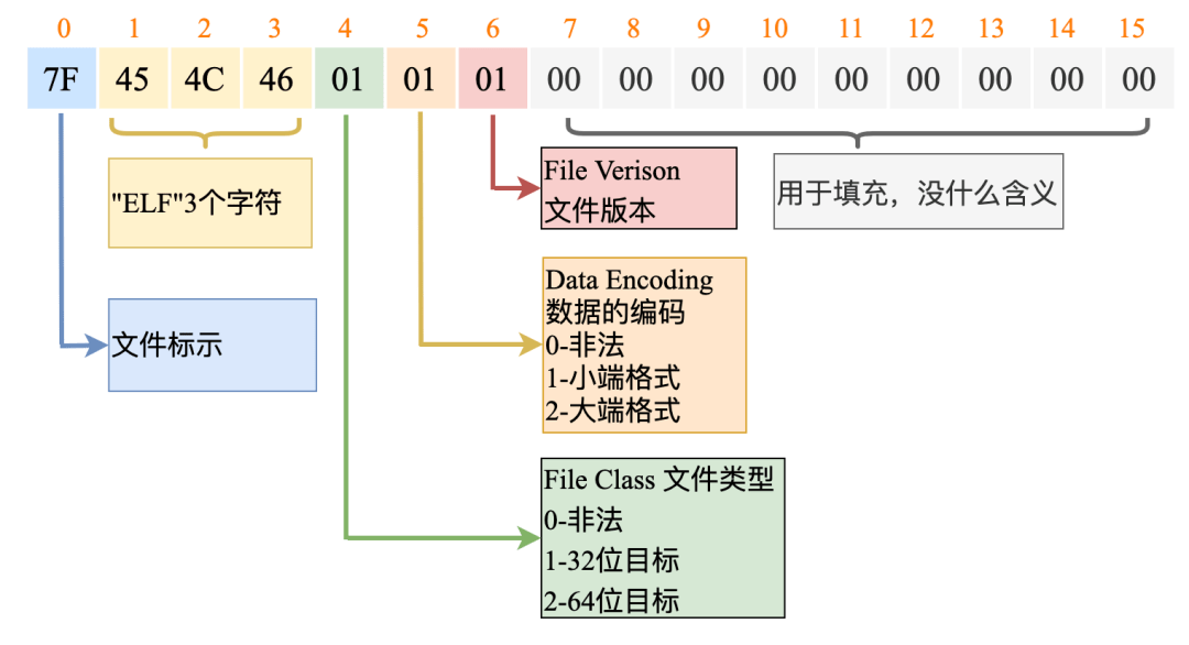 7777788888王中王鳳凰網(wǎng),探究鳳凰網(wǎng)中的王中王與數(shù)字77777與數(shù)字88888的獨特魅力