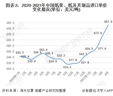 2024新澳門原料免費大全,澳門原料市場的新篇章，探索與期待2024新澳門原料免費大全