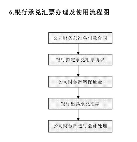 澳門開獎(jiǎng)4949,澳門開獎(jiǎng)4949，歷史、流程與影響