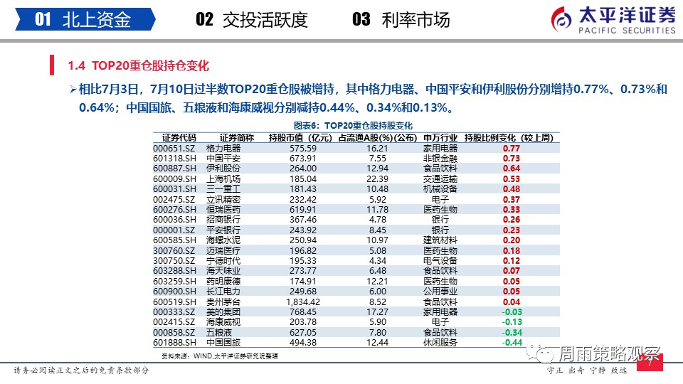 新澳最準(zhǔn)的免費(fèi)資料大全7456,新澳最準(zhǔn)的免費(fèi)資料大全7456，探索與利用