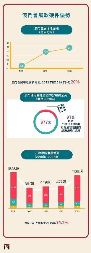 2024新澳門(mén)正版免費(fèi)資木車,探索新澳門(mén)正版免費(fèi)資源——木車之旅的啟示