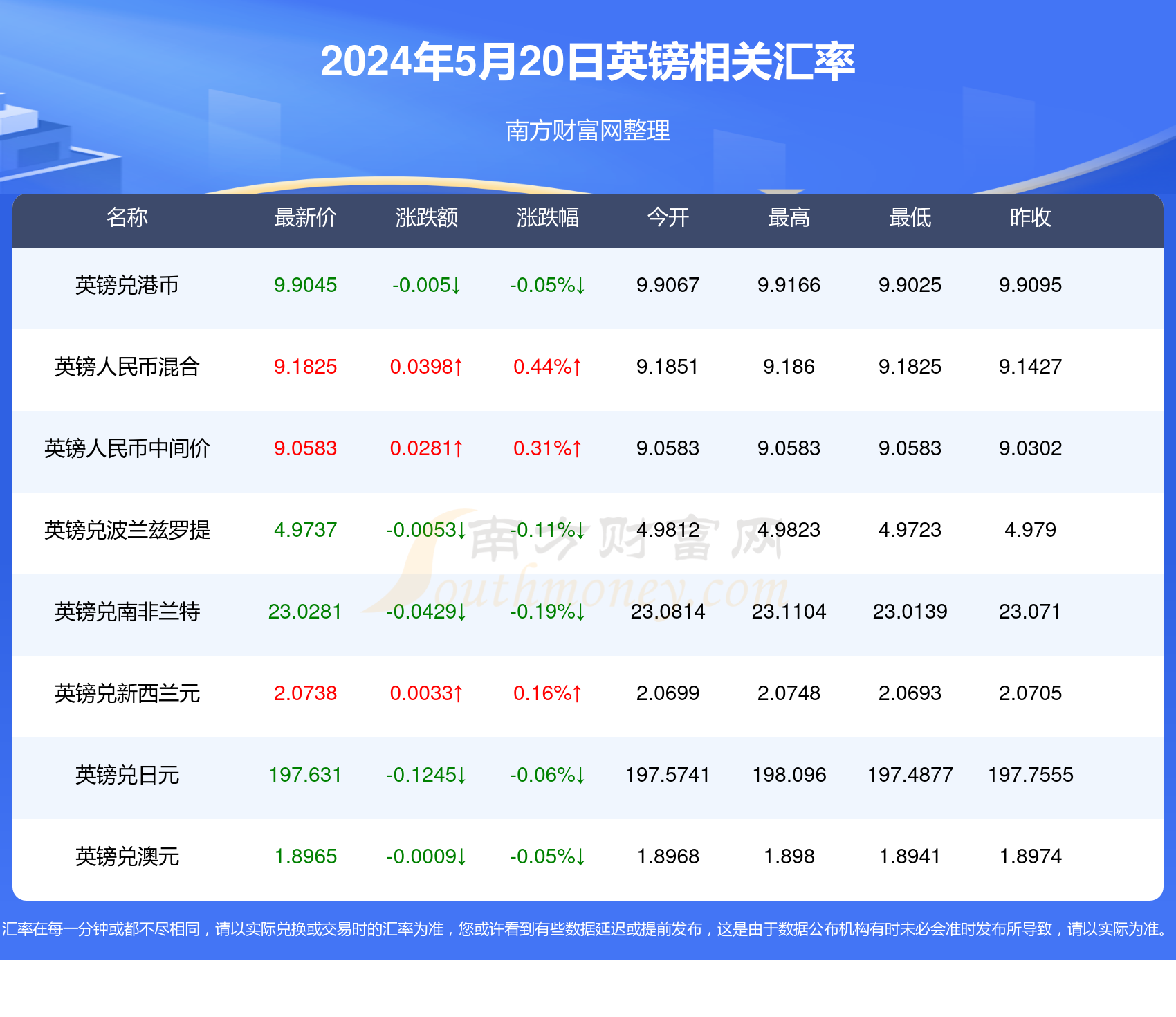 澳門六開獎結果2024開獎記錄今晚直播視頻,澳門六開獎結果2024年開獎記錄今晚直播視頻，探索與解讀彩票的魅力