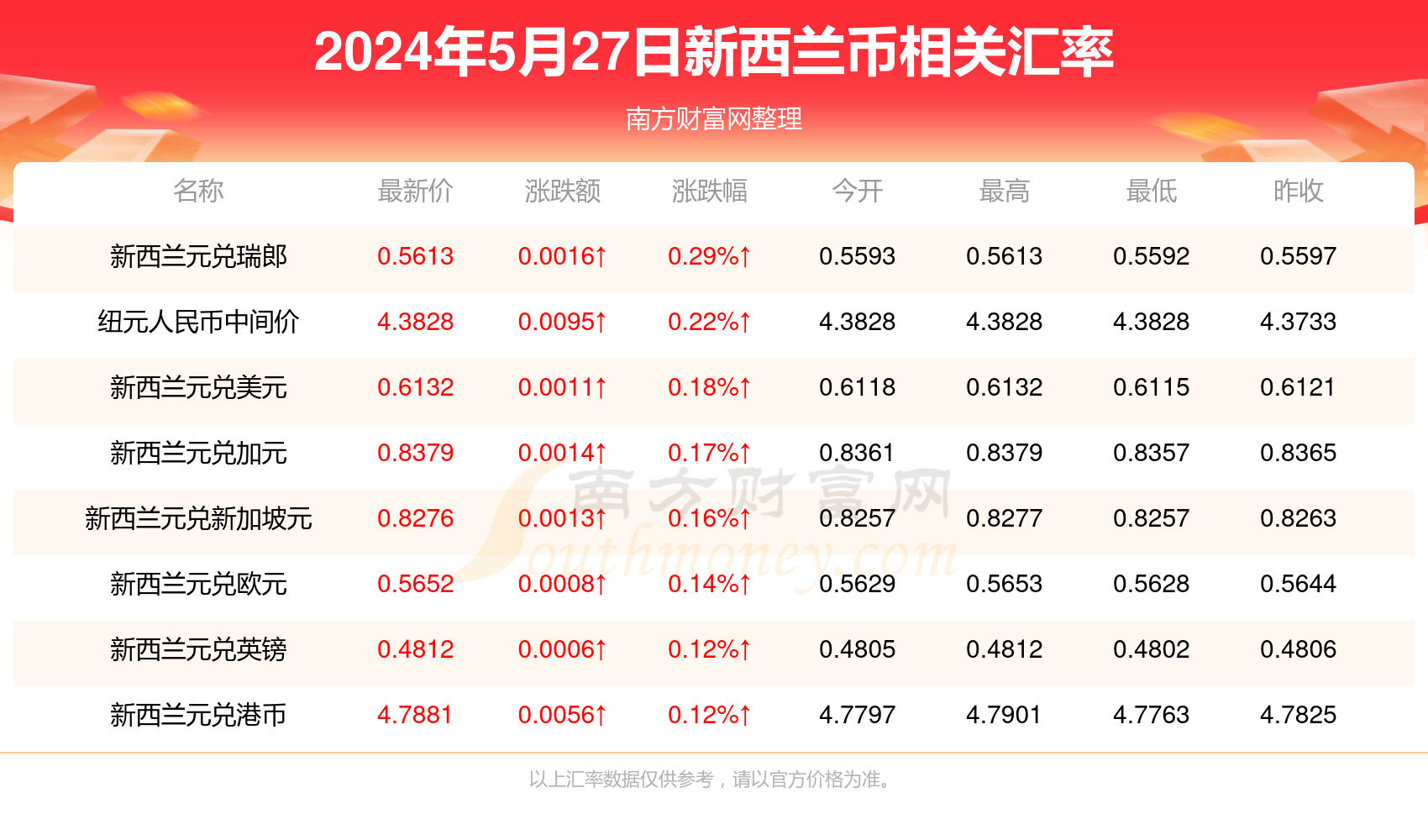 2024年正版資料免費(fèi)大全最新版本亮點(diǎn)優(yōu)勢和亮點(diǎn),2024正版資料免費(fèi)大全最新版本，優(yōu)勢與亮點(diǎn)解析