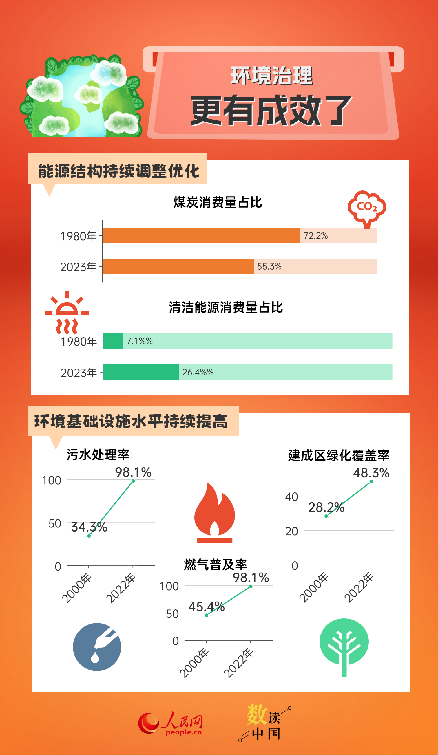 2024澳彩免費(fèi)資料大全,探索2024澳彩免費(fèi)資料大全，深度解析與實(shí)用指南