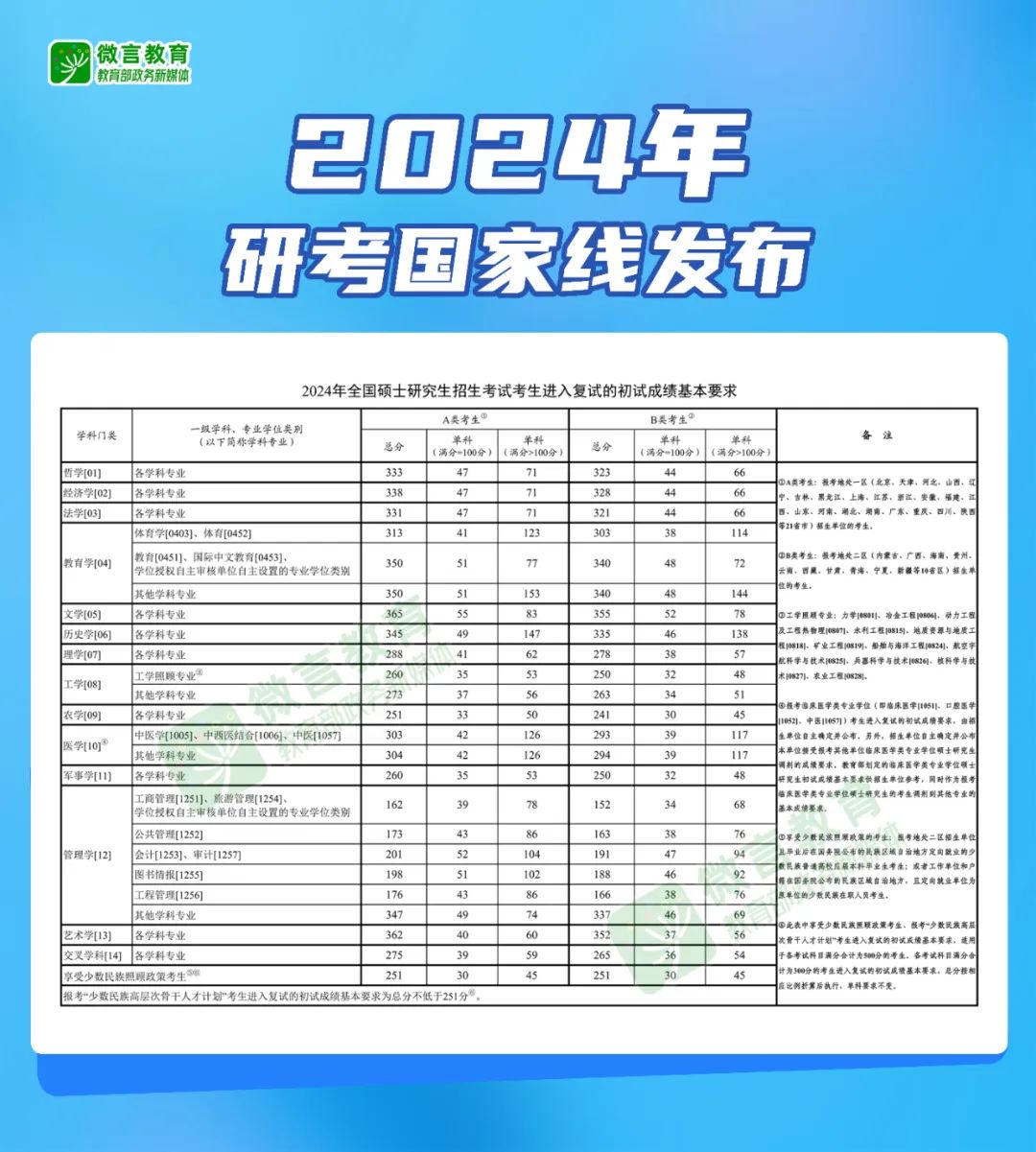 山東高官大地震2024年,山東高官大地震，2024年的挑戰(zhàn)與機(jī)遇