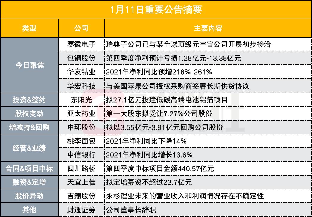 香港單雙資料免費公開,香港單雙資料免費公開，探索與揭秘